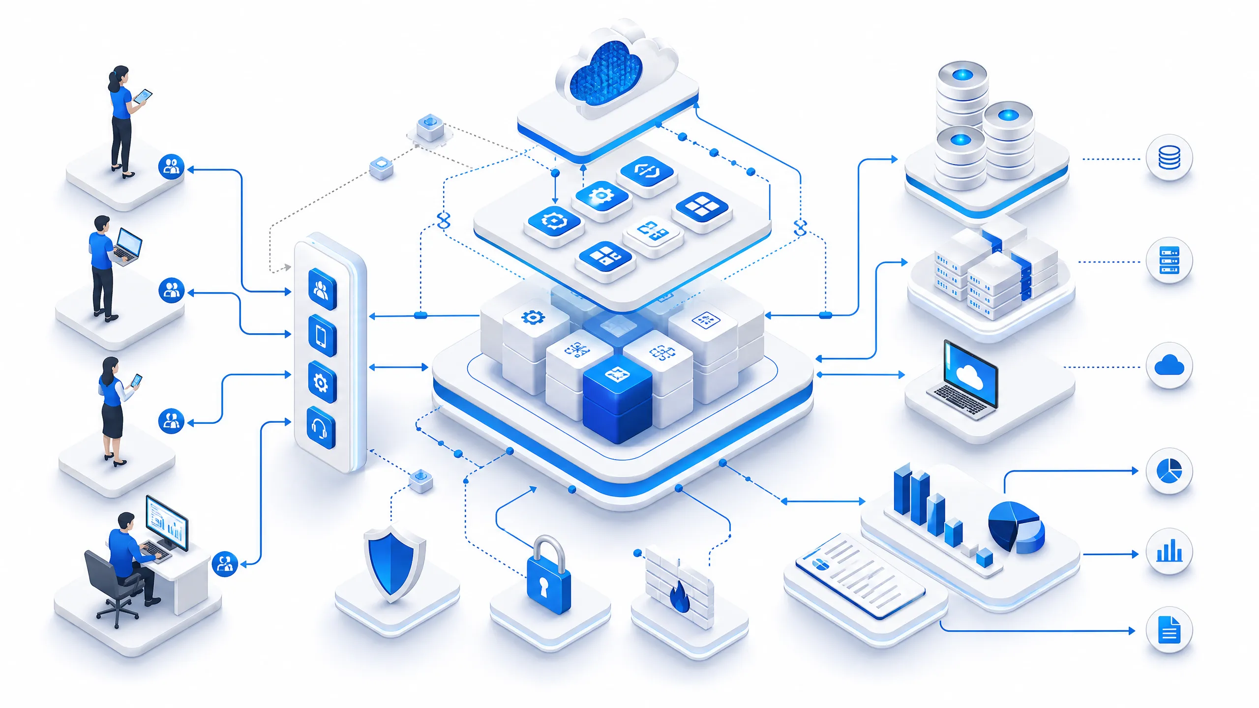 Corporate Cyber Security & Threat Auditing