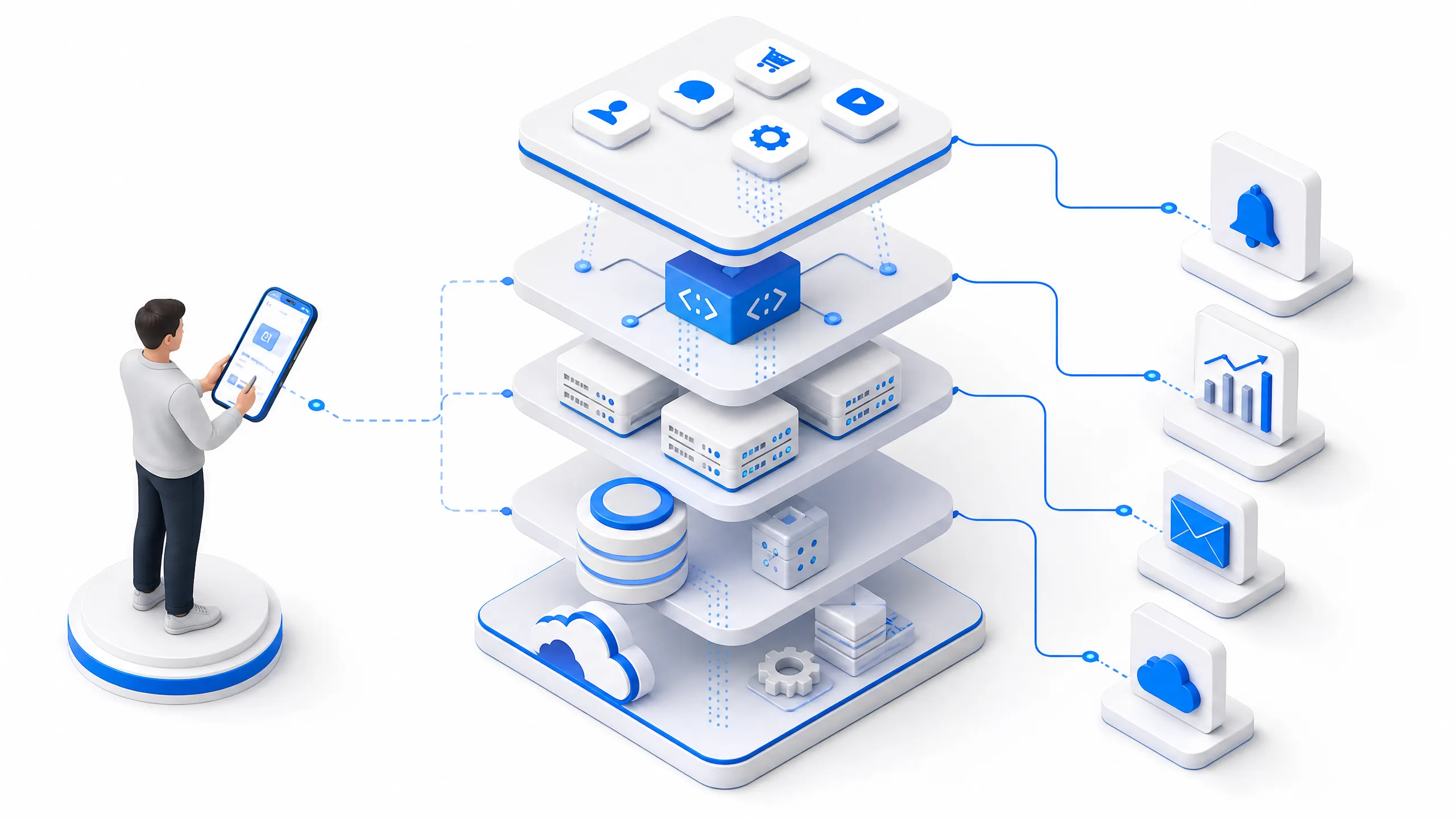 Custom iOS & Android Mobile App Development
