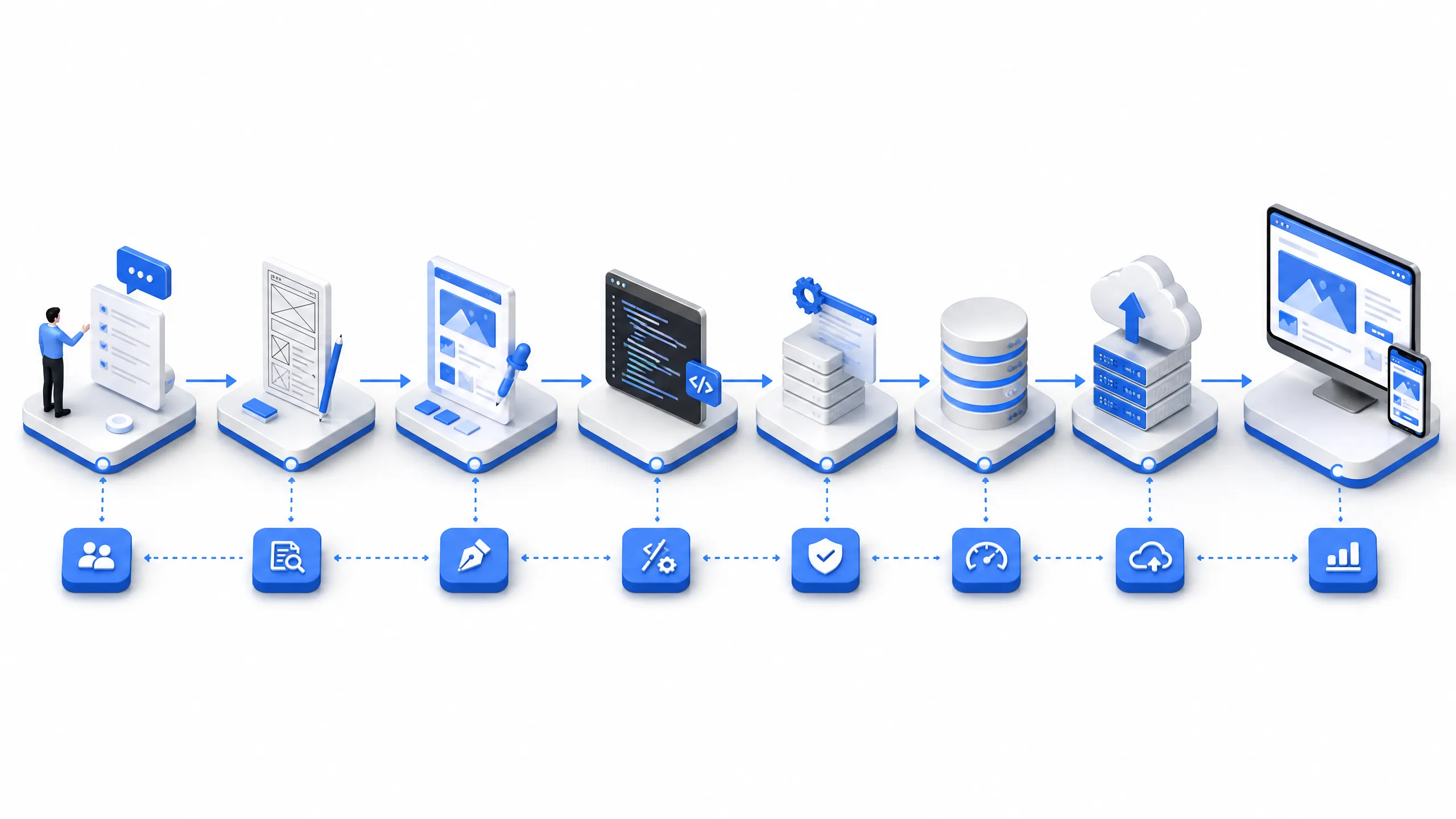 Professional Website Development Services